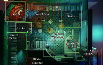 Concept map of Detect